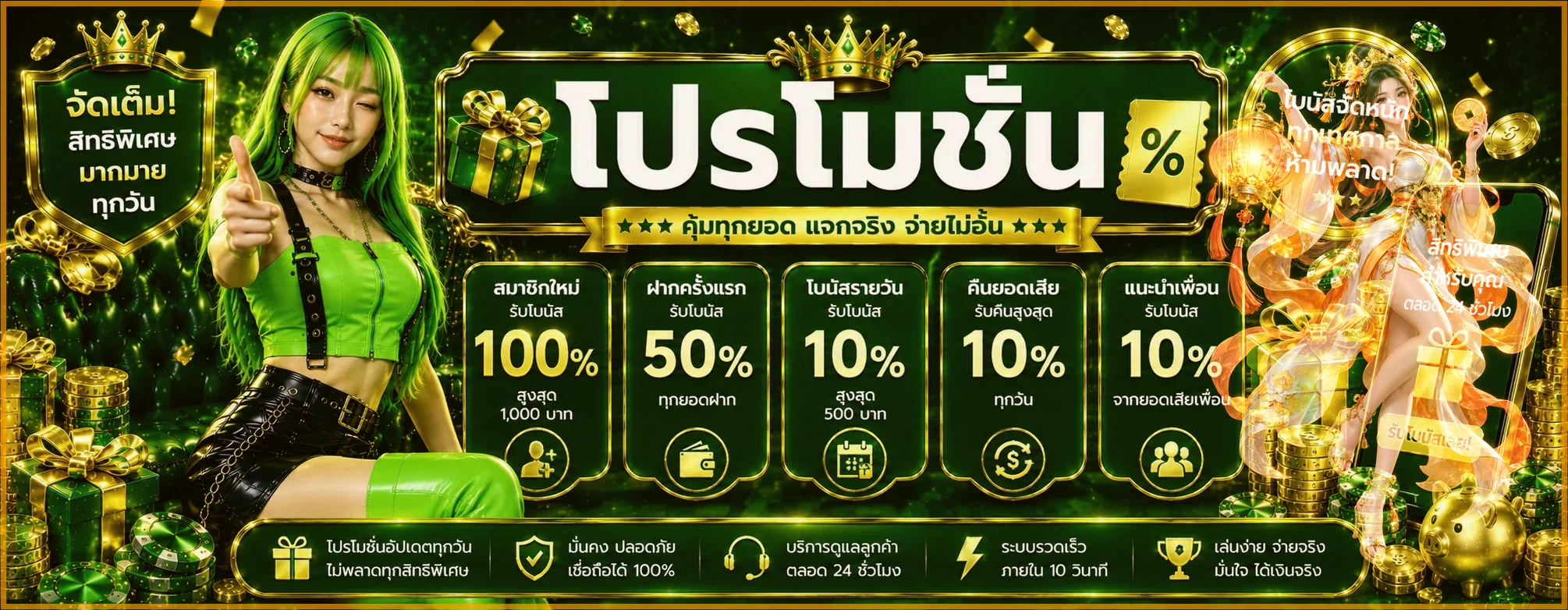 รวมโปรโมชั่น LOKI789 และเงื่อนไขโบนัส